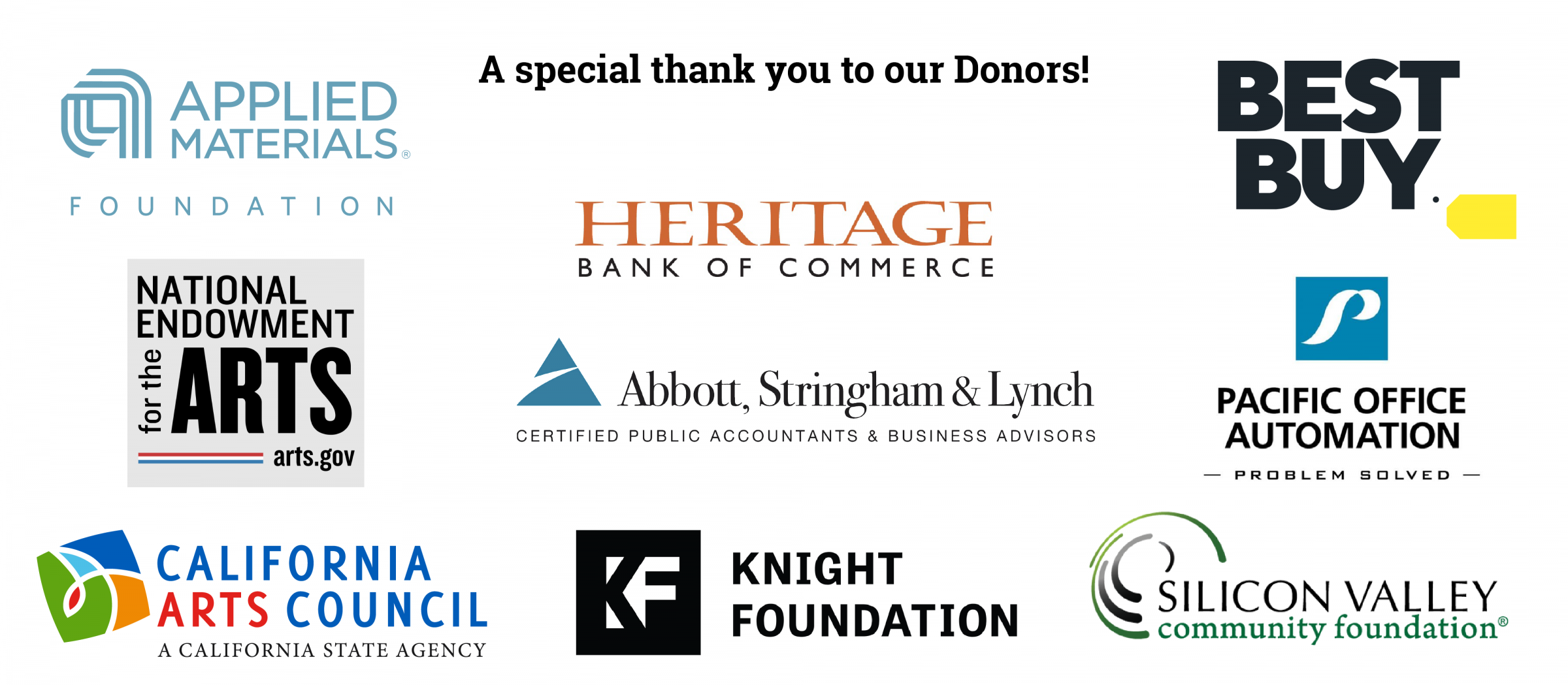 Donors