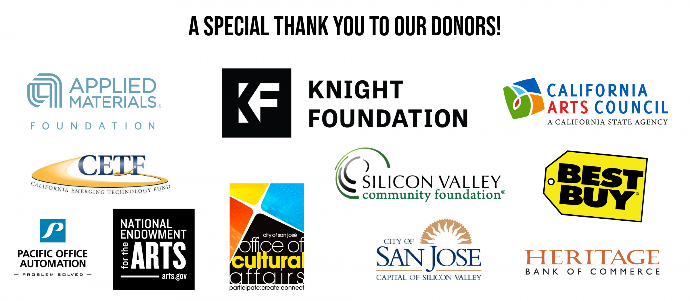 Donors