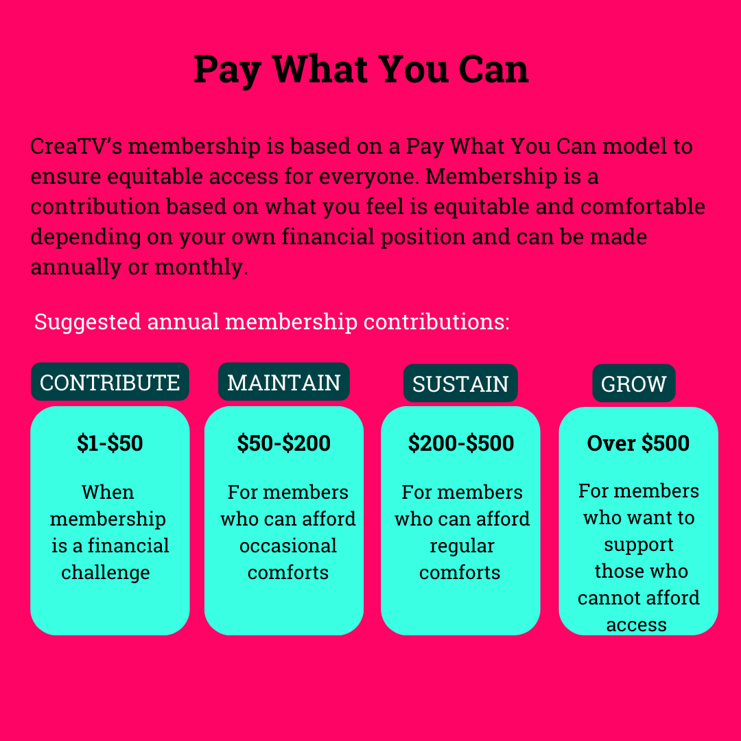 Pay what you can membership pricing